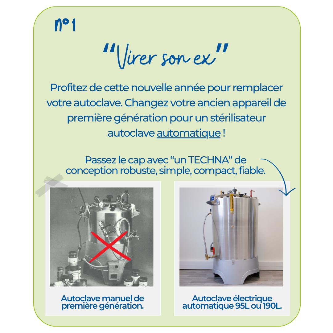 Stérilisateurs autoclaves - Bocaux conserves Weck - Innovation Techna