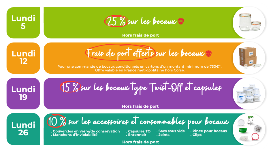 Standart Autoclave Ménager 8 Verres De 0,5 Litre Ou